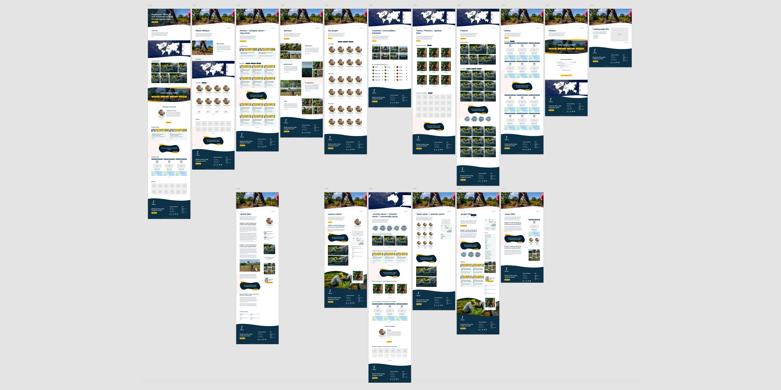 User Interface