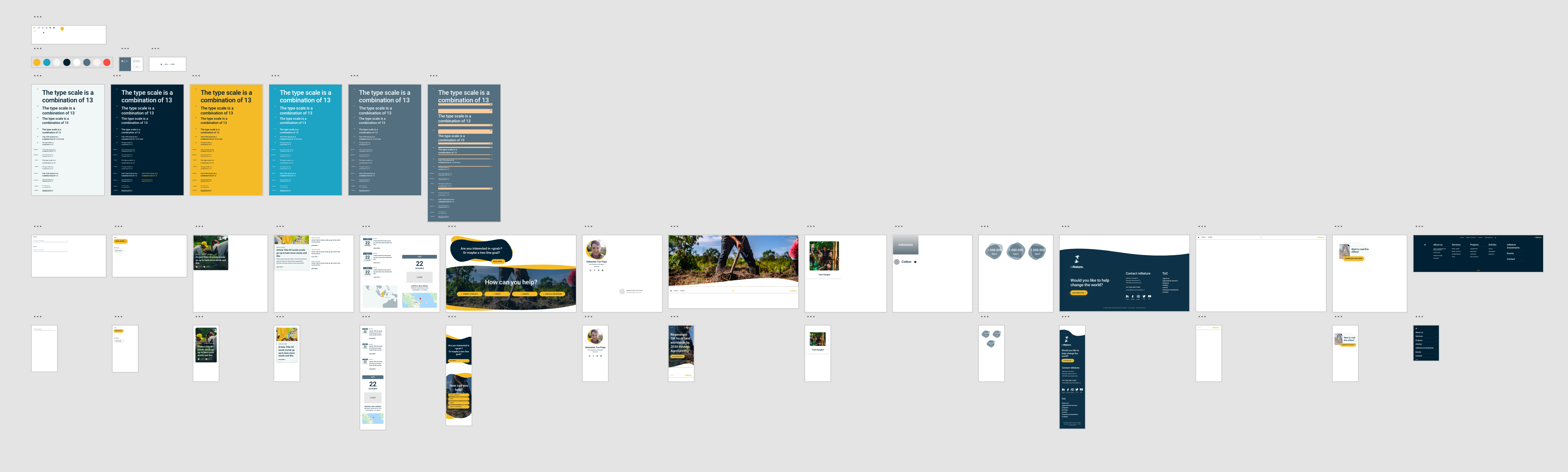 Pattern Library