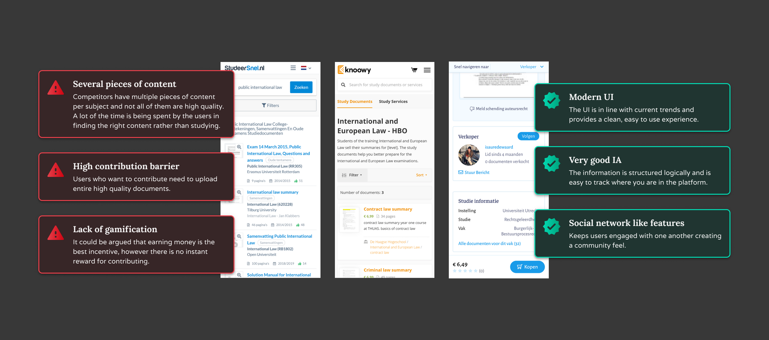 Competitor Research